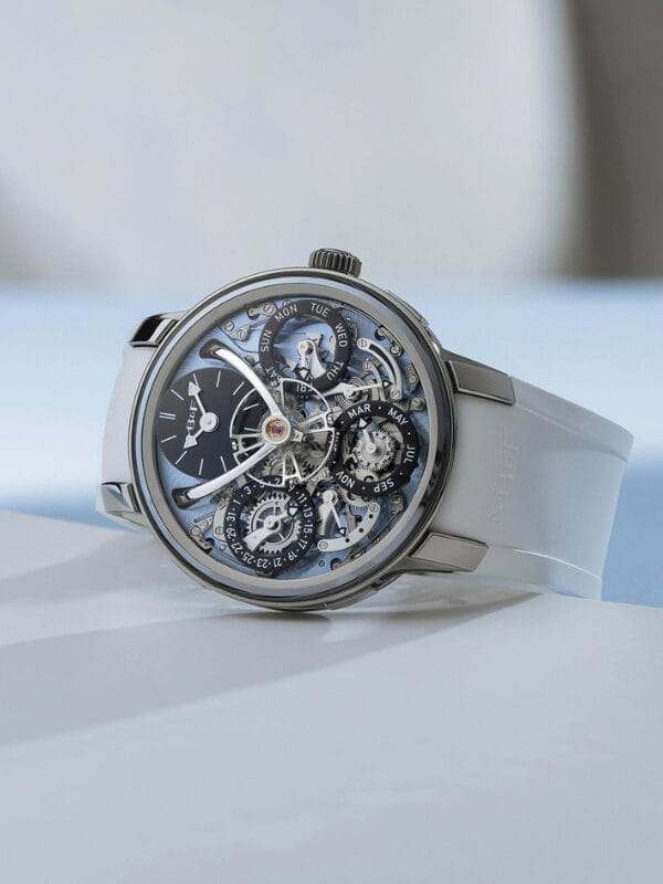 iconpicks perpetual calendar watches